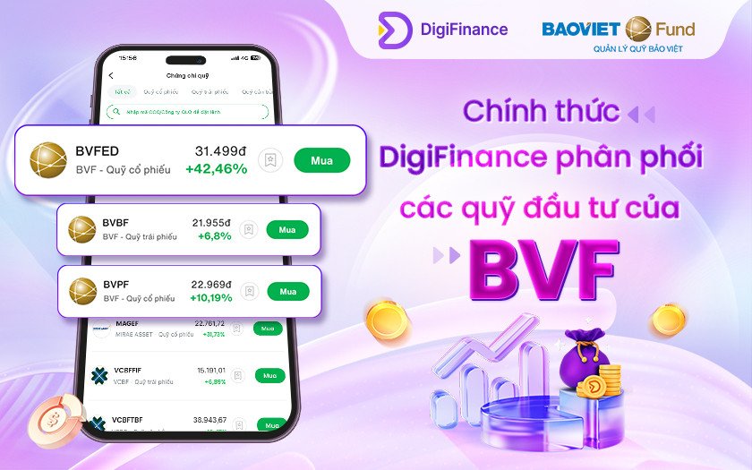 DigiFinance -DigiFinance chính thức phân phối các quỹ đầu tư của Bảo Việt Fund