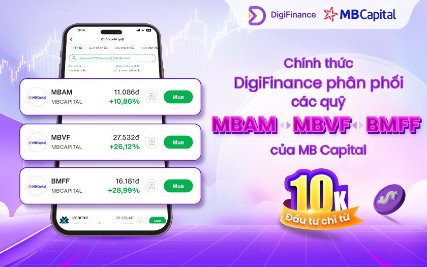 DigiFinance chính thức phân phối các Quỹ đầu tư của MB Capital DigiFinance chính thức phân phối các Quỹ đầu tư của MB Capital